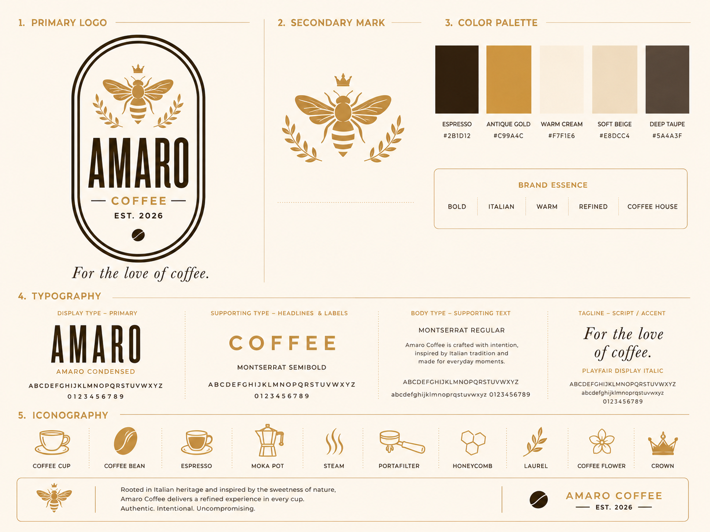 Espresso machine
